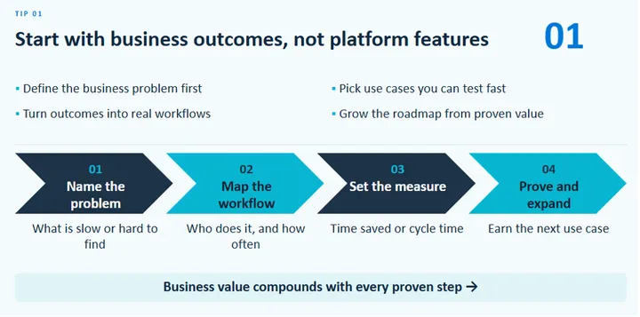 Glean Business Outcomes