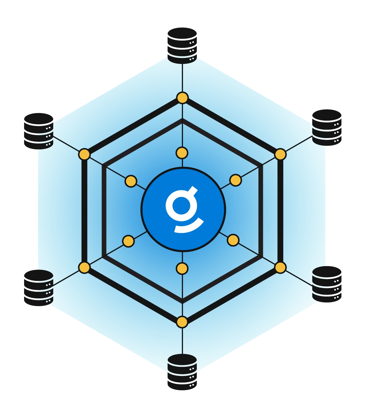 Alchemy Partners with Glean