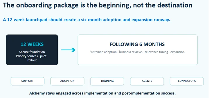 Glean Onboarding Package