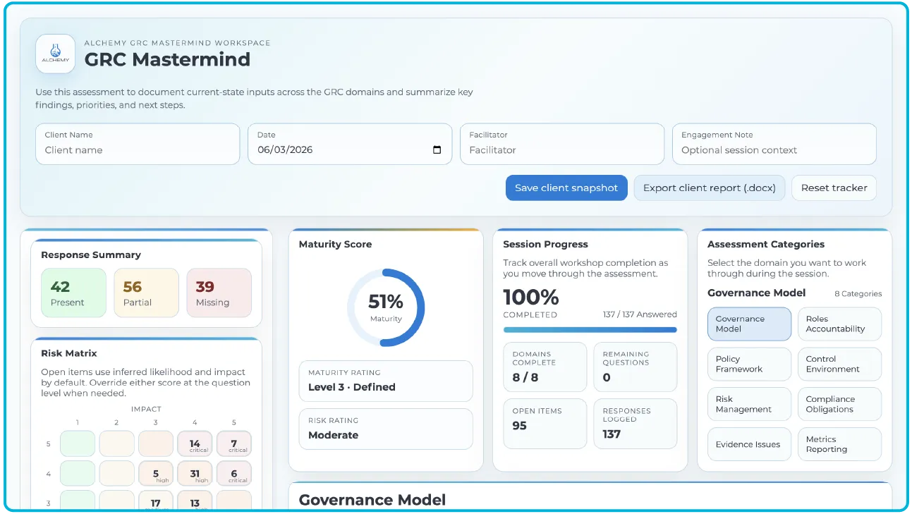 GRC Dashboard