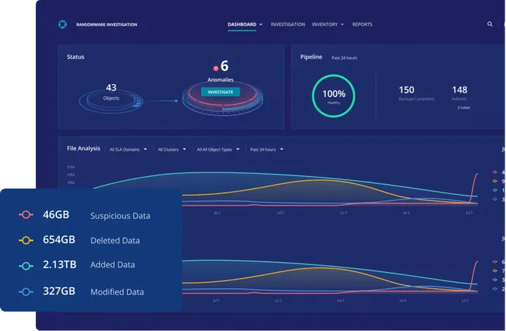 Rubrik AI Assisted recoveries